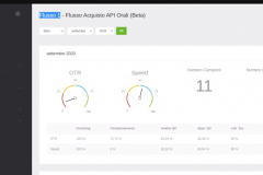 Access control system